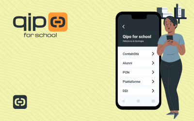 Assistenze Aula01 tramite app Qipo for School